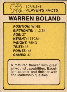 1981 Scanlens #78 Warren Boland Back
